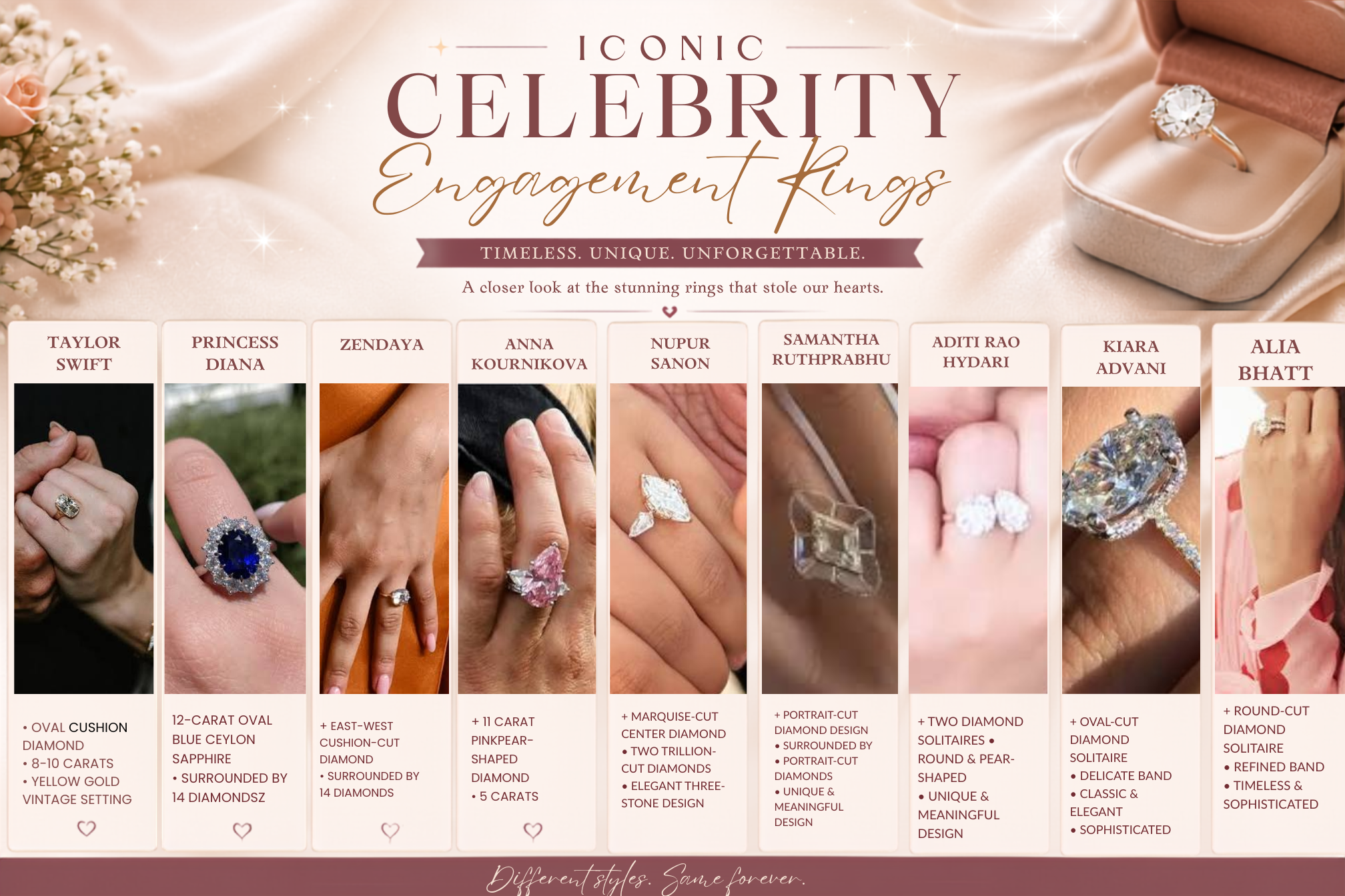 ✦ The Most Admired Celebrity Engagement Rings ✦